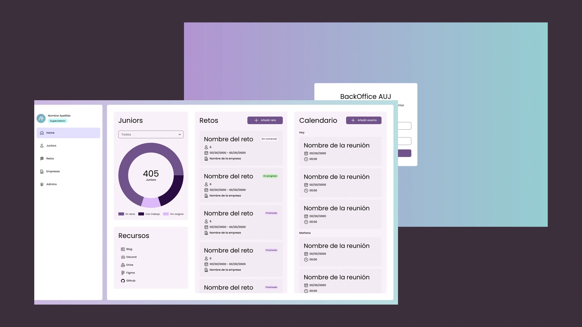 Backoffice dashboard overview.