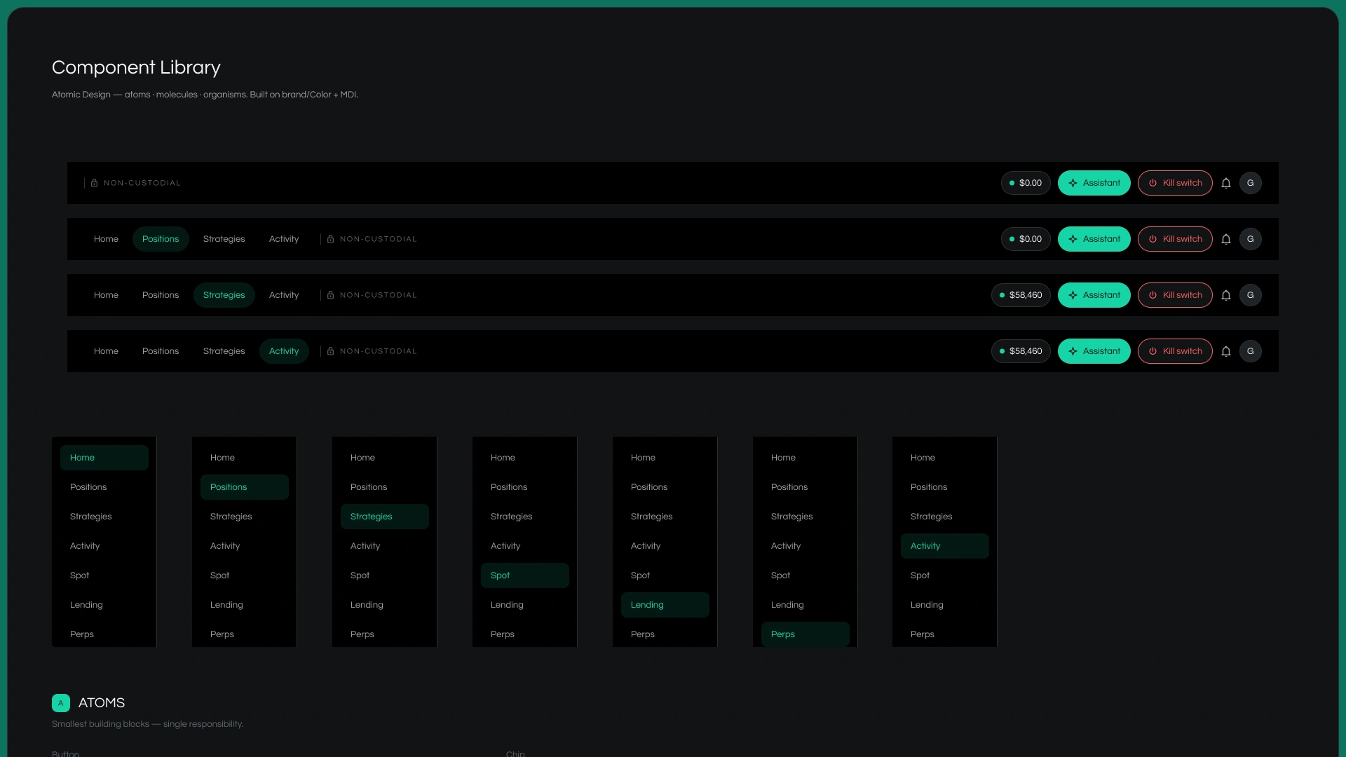 Visual component library.
